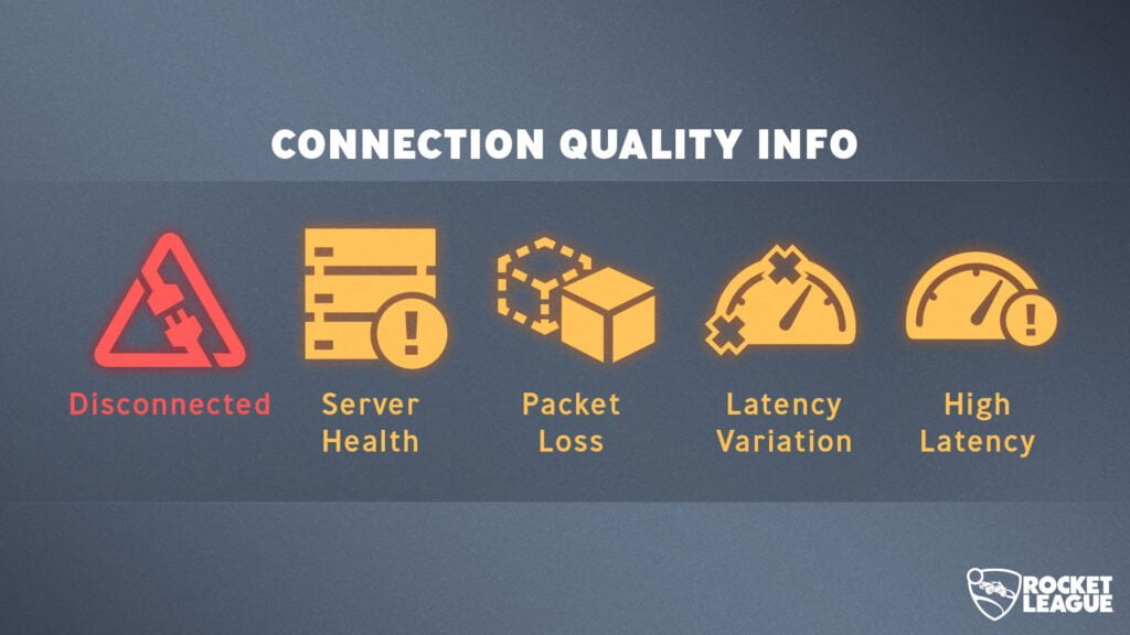 Mejora tu privacidad y seguridad en línea con ExpressVPN: Todo lo que necesitas saber 4 expressvpn ping